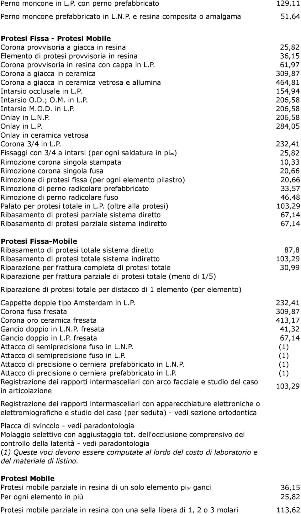 61,97 Corona a giacca in ceramica 309,87 Corona a giacca in ceramica vetrosa e allumina 464,81 Intarsio occlusale in L.P. 154,94 Intarsio O.D.; O.M. in L.P. 206,58 Intarsio M.O.D. in L.P. 206,58 Onlay in L.