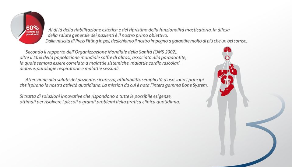 Secondo il rapporto dell Organizzazione Mondiale della Sanità (OMS 2002), oltre il 50% della popolazione mondiale soffre di alitosi, associata alla paradontite, la quale sembra essere correlata a