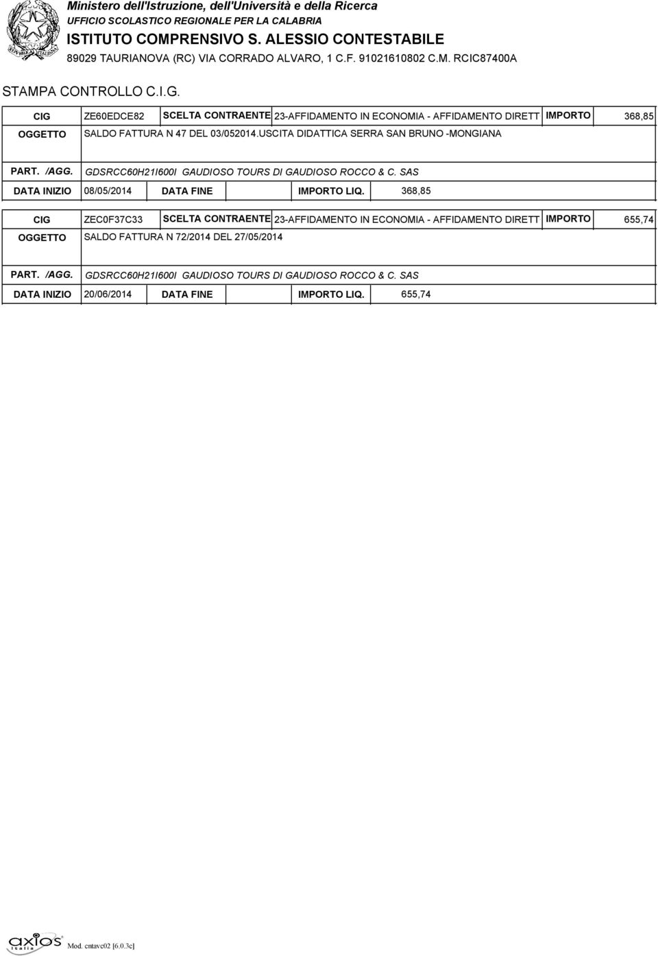 USCITA DIDATTICA SERRA SAN BRUNO -MONGIANA 368,85 DATA INIZIO 08/05/2014 DATA FINE IMPORTO LIQ.