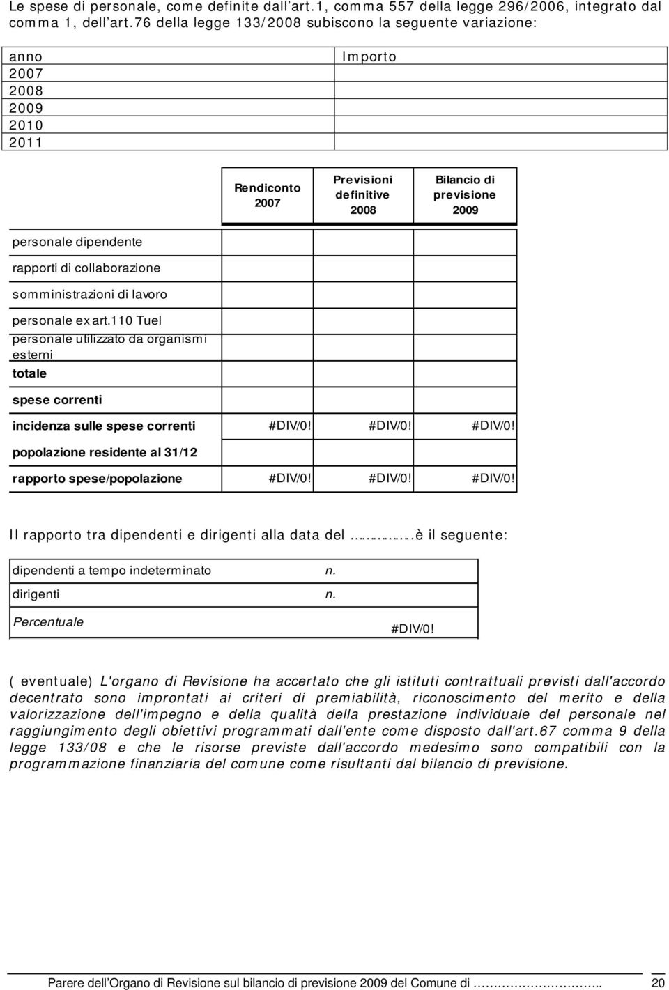 collaborazione somministrazioni di lavoro personale ex art.110 Tuel personale utilizzato da organismi esterni totale spese correnti incidenza sulle spese correnti #DIV/0!