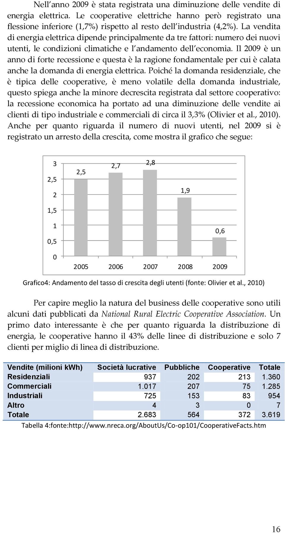 La vendita di energia elettrica dipende principalmente da tre fattori: numero dei nuovi utenti, le condizioni climatiche e l andamento dell economia.