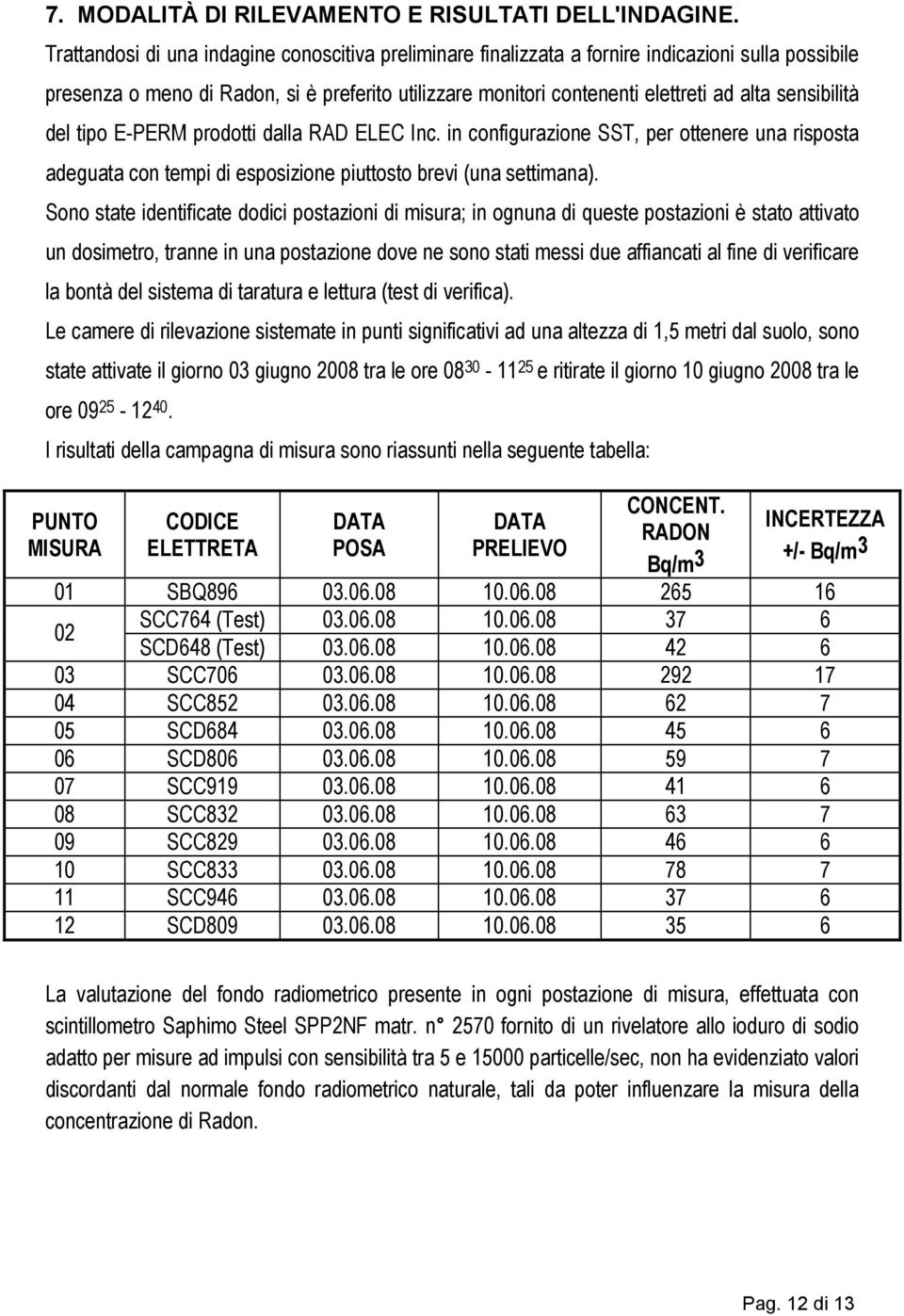 sensibilità del tipo E-PERM prodotti dalla RAD ELEC Inc. in configurazione SST, per ottenere una risposta adeguata con tempi di esposizione piuttosto brevi (una settimana).