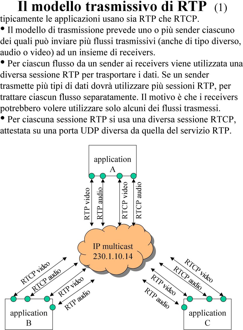 Per ciascun flusso da un sender ai receivers viene utilizzata una diversa sessione RTP per trasportare i dati.