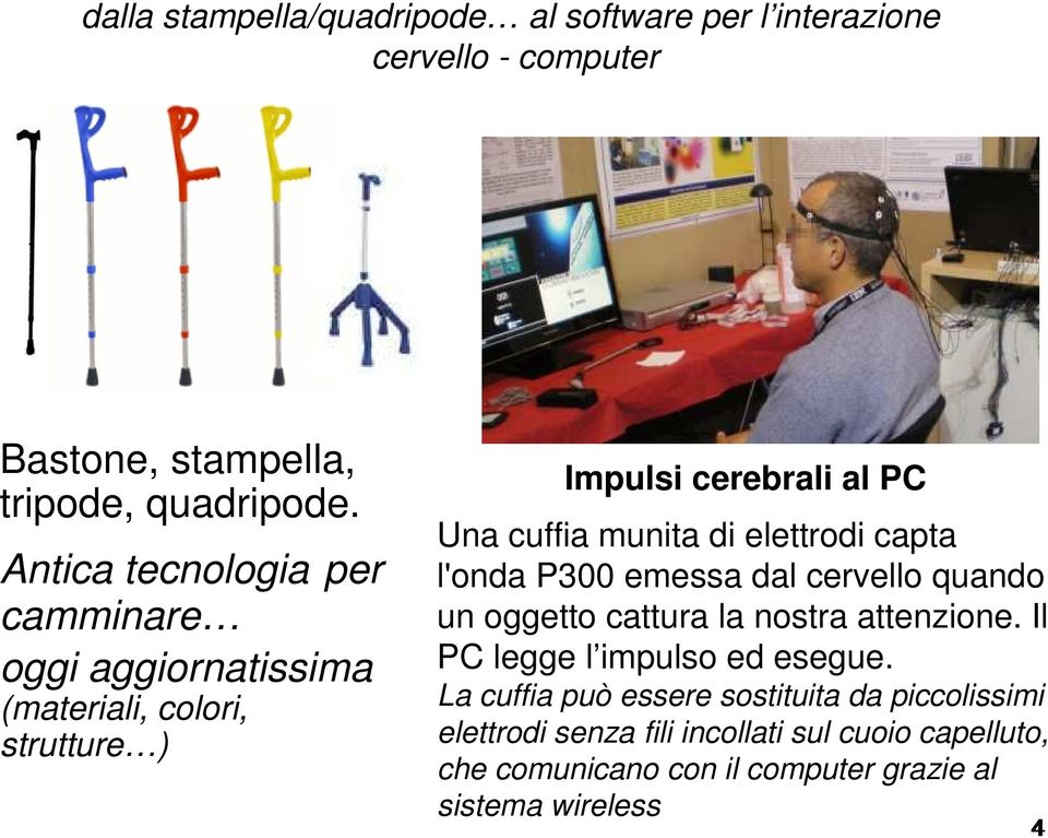 elettrodi capta l'onda P300 emessa dal cervello quando un oggetto cattura la nostra attenzione. Il PC legge l impulso ed esegue.