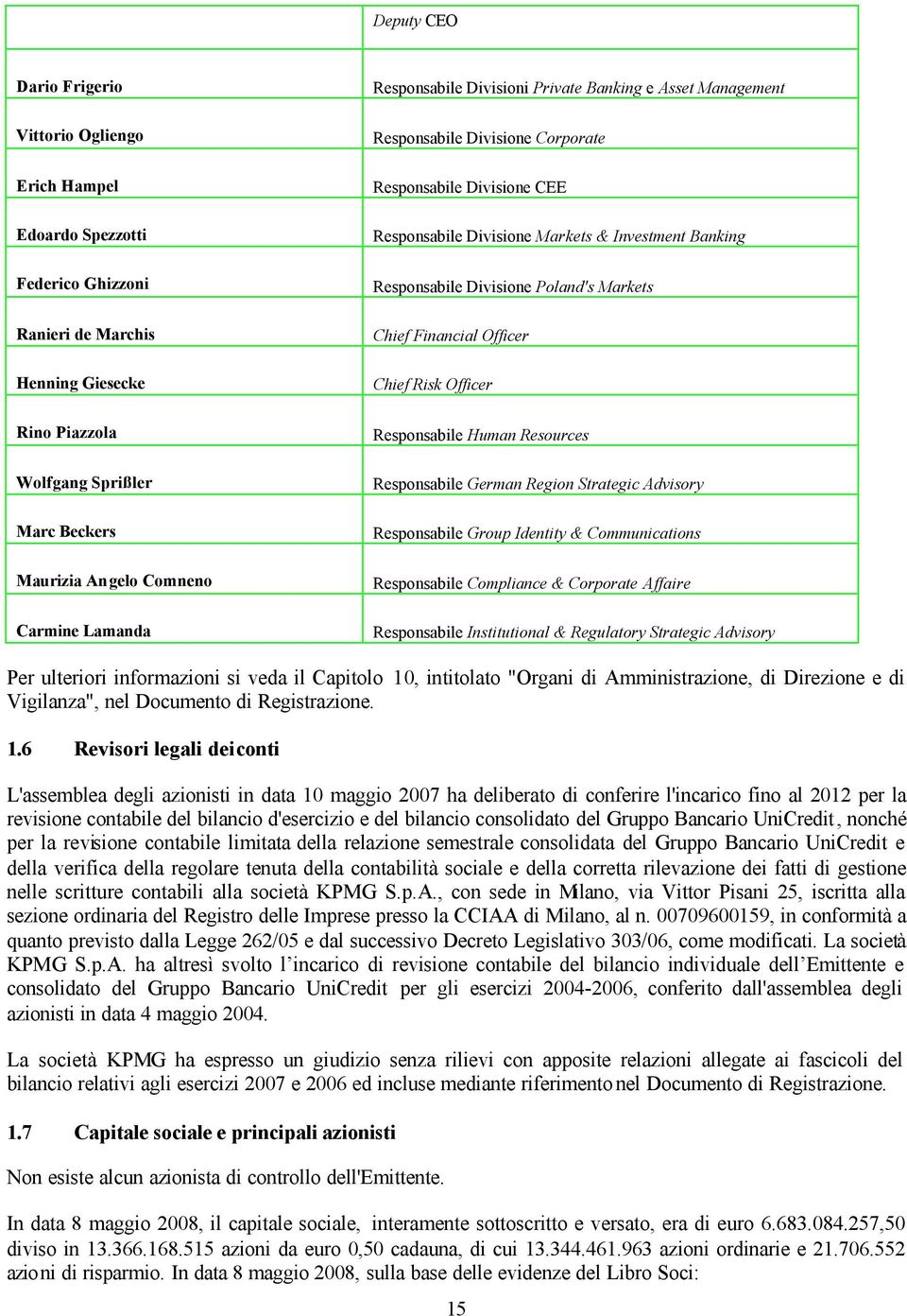 Divisione Poland's Markets Chief Financial Officer Chief Risk Officer Responsabile Human Resources Responsabile German Region Strategic Advisory Responsabile Group Identity & Communications