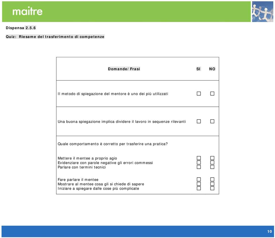 utilizzati Una buona spiegazione implica dividere il lavoro in sequenze rilevanti Quale comportamento è corretto per