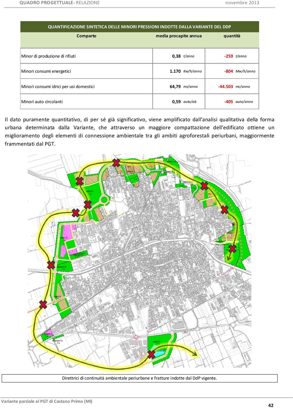 503 mc/anno Minori auto circolanti 0,59 auto/ab -405 auto/anno Il dato puramente quantitativo, di per sé già significativo, viene amplificato dall analisi qualitativa della forma urbana