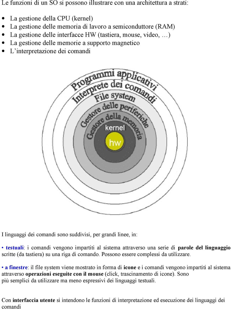 impartiti al sistema attraverso una serie di parole del linguaggio scritte (da tastiera) su una riga di comando. Possono essere complessi da utilizzare.