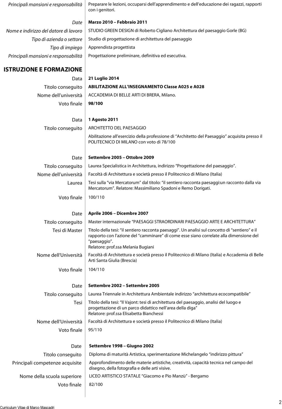 architettura del paesaggio Tipo di impiego Apprendista progettista Principali mansioni e responsabilità Progettazione preliminare, definitiva ed esecutiva.