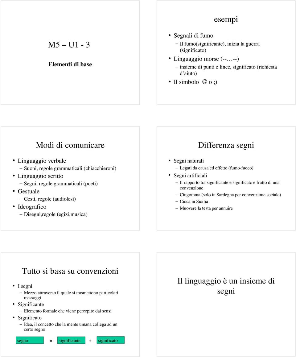 (egizi,musica) Differenza segni Segni naturali Legati da causa ed effetto (fumo-fuoco) Segni artificiali Il rapporto tra significante e significato e frutto di una convenzione Cingomma (solo in