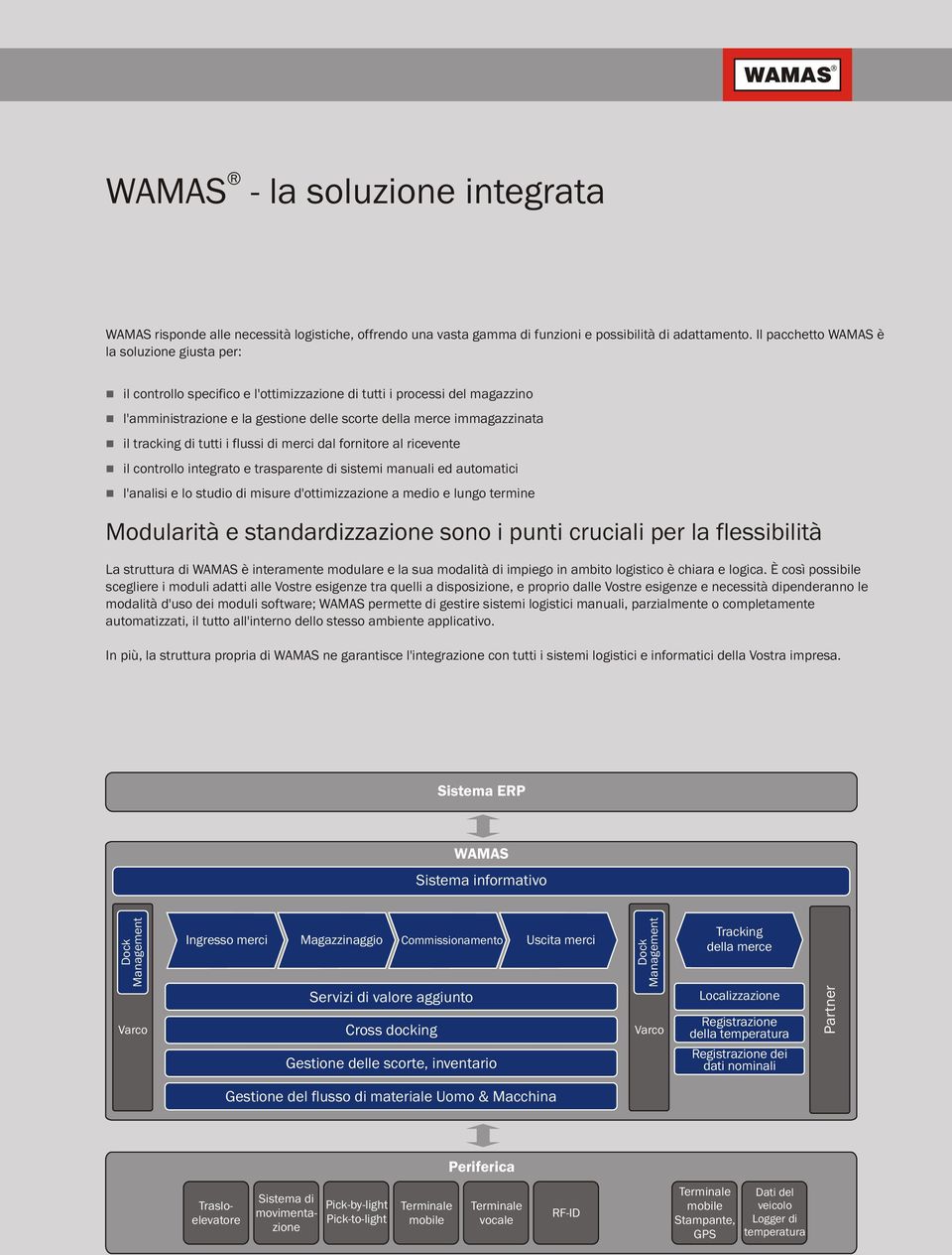 tracking di tutti i flussi di merci dal fornitore al ricevente il controllo integrato e trasparente di sistemi manuali ed automatici l'analisi e lo studio di misure d'ottimizzazione a medio e lungo