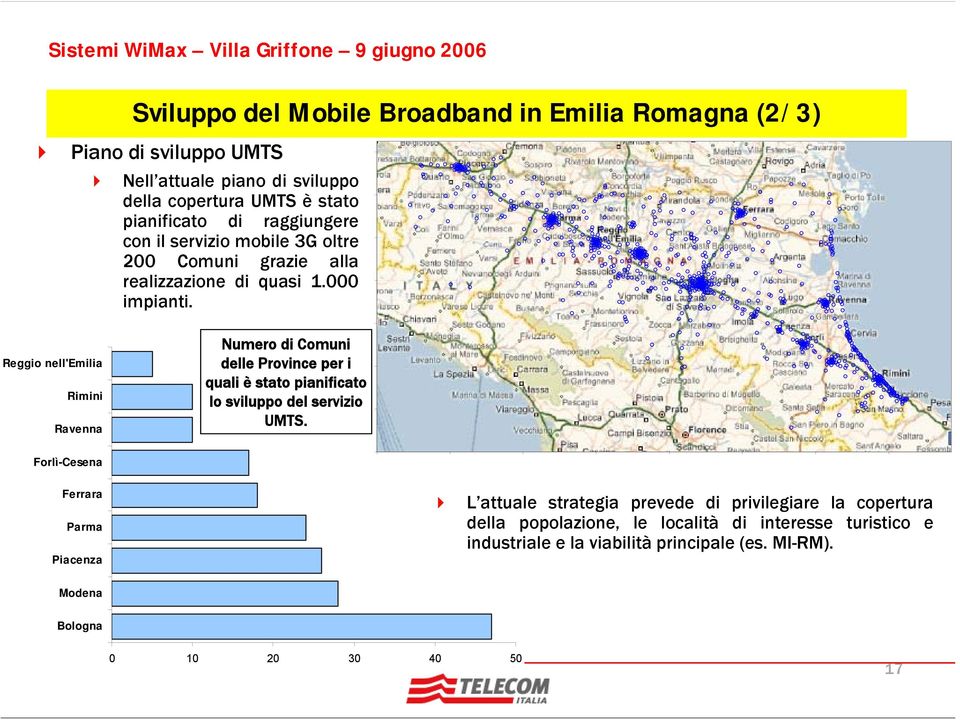 Reggio nell'emilia Rimini Ravenna Numero di Comuni delle Province per i quali è stato pianificato lo sviluppo del servizio UMTS.