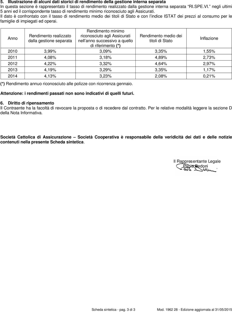 Il dato è confrontato con il tasso di rendimento medio dei titoli di Stato e con l indice ISTAT dei prezzi al consumo per le famiglie di impiegati ed operai.