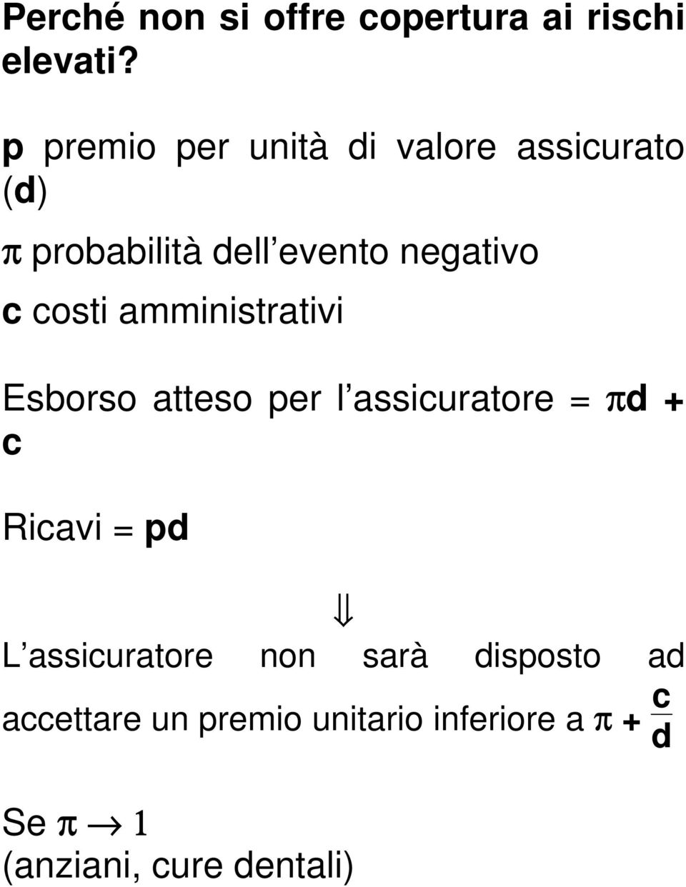 costi amministrativi Esborso atteso per l assicuratore = πd + c Ricavi = pd L