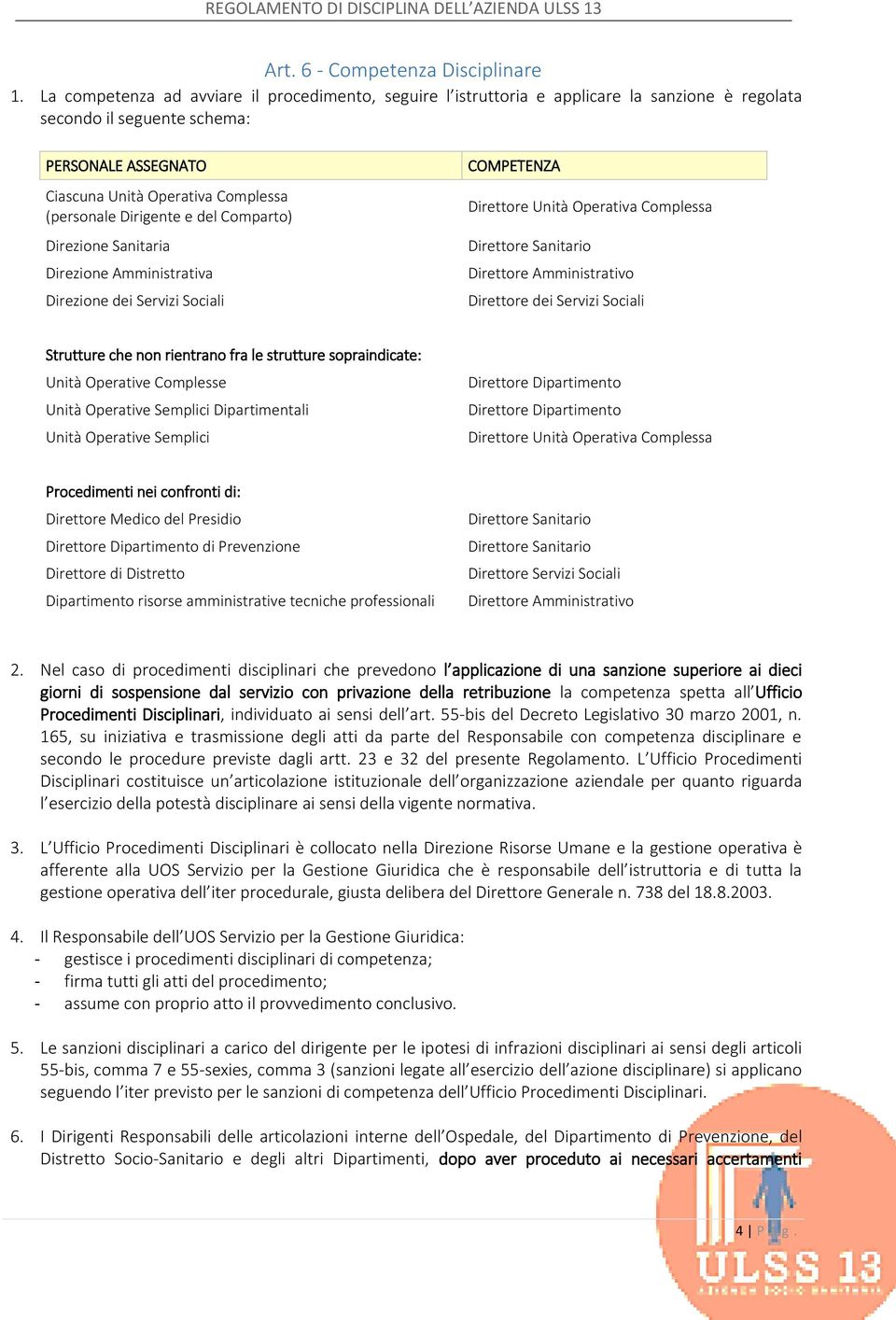 Dirigente e del Comparto) Direzione Sanitaria Direzione Amministrativa Direzione dei Servizi Sociali COMPETENZA Direttore Unità Operativa Complessa Direttore Sanitario Direttore Amministrativo