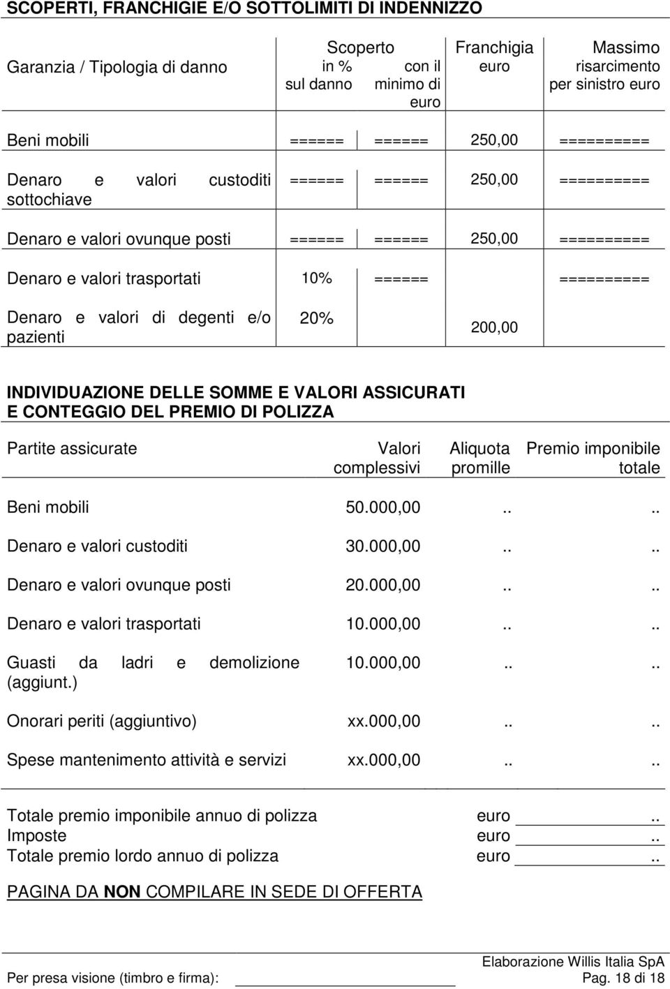 ====== ========== Denaro e valori di degenti e/o pazienti 20% 200,00 INDIVIDUAZIONE DELLE SOMME E VALORI ASSICURATI E CONTEGGIO DEL PREMIO DI POLIZZA Partite assicurate Valori complessivi Aliquota