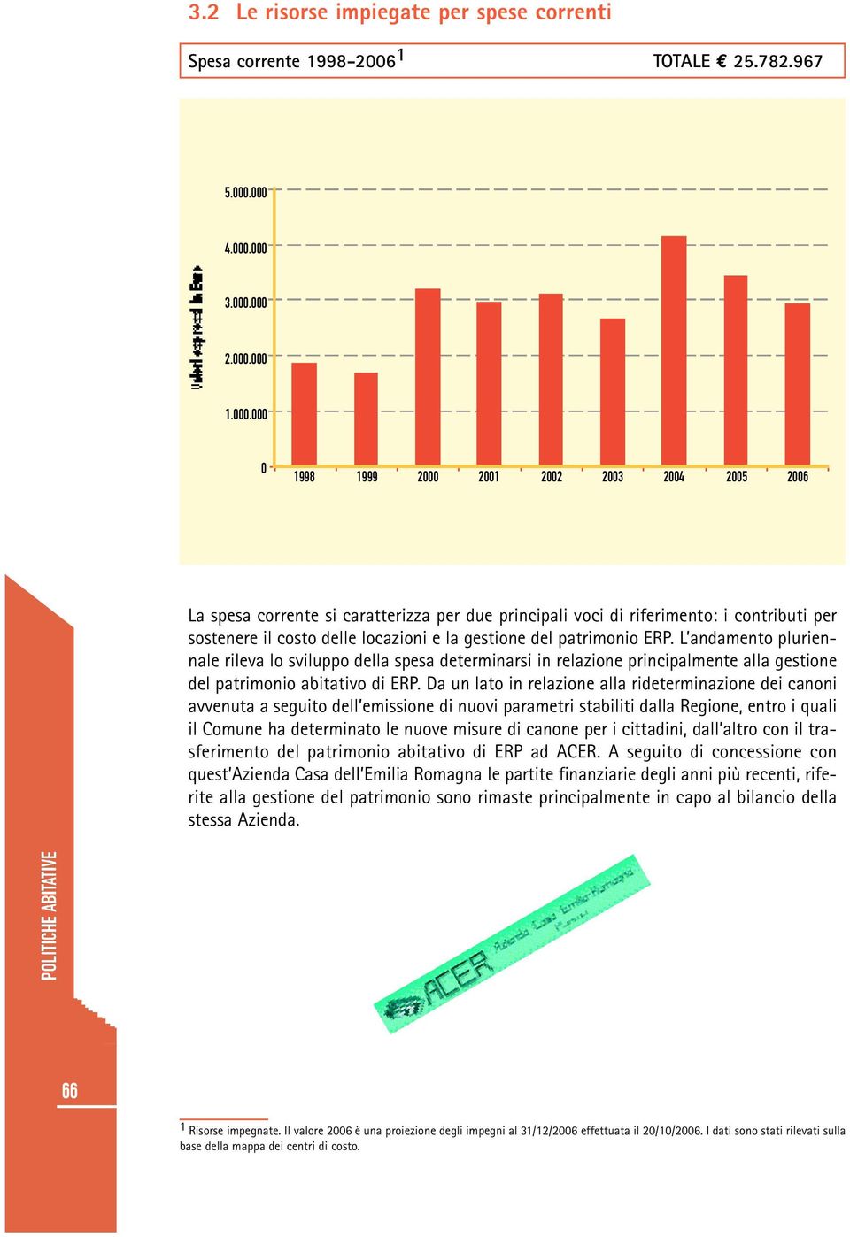 costo delle locazioni e la gestione del patrimonio ERP. L andamento pluriennale rileva lo sviluppo della spesa determinarsi in relazione principalmente alla gestione del patrimonio abitativo di ERP.