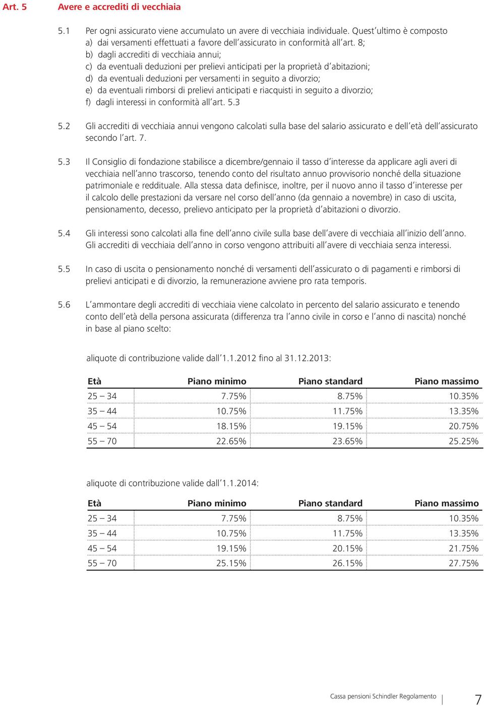 8; b) dagli accrediti di vecchiaia annui; c) da eventuali deduzioni per prelievi anticipati per la proprietà d abitazioni; d) da eventuali deduzioni per versamenti in seguito a divorzio; e) da