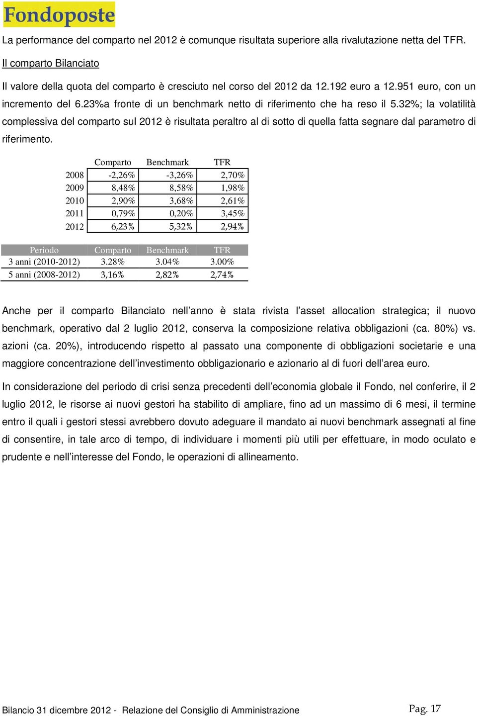 32%; la volatilità complessiva del comparto sul 2012 è risultata peraltro al di sotto di quella fatta segnare dal parametro di riferimento.