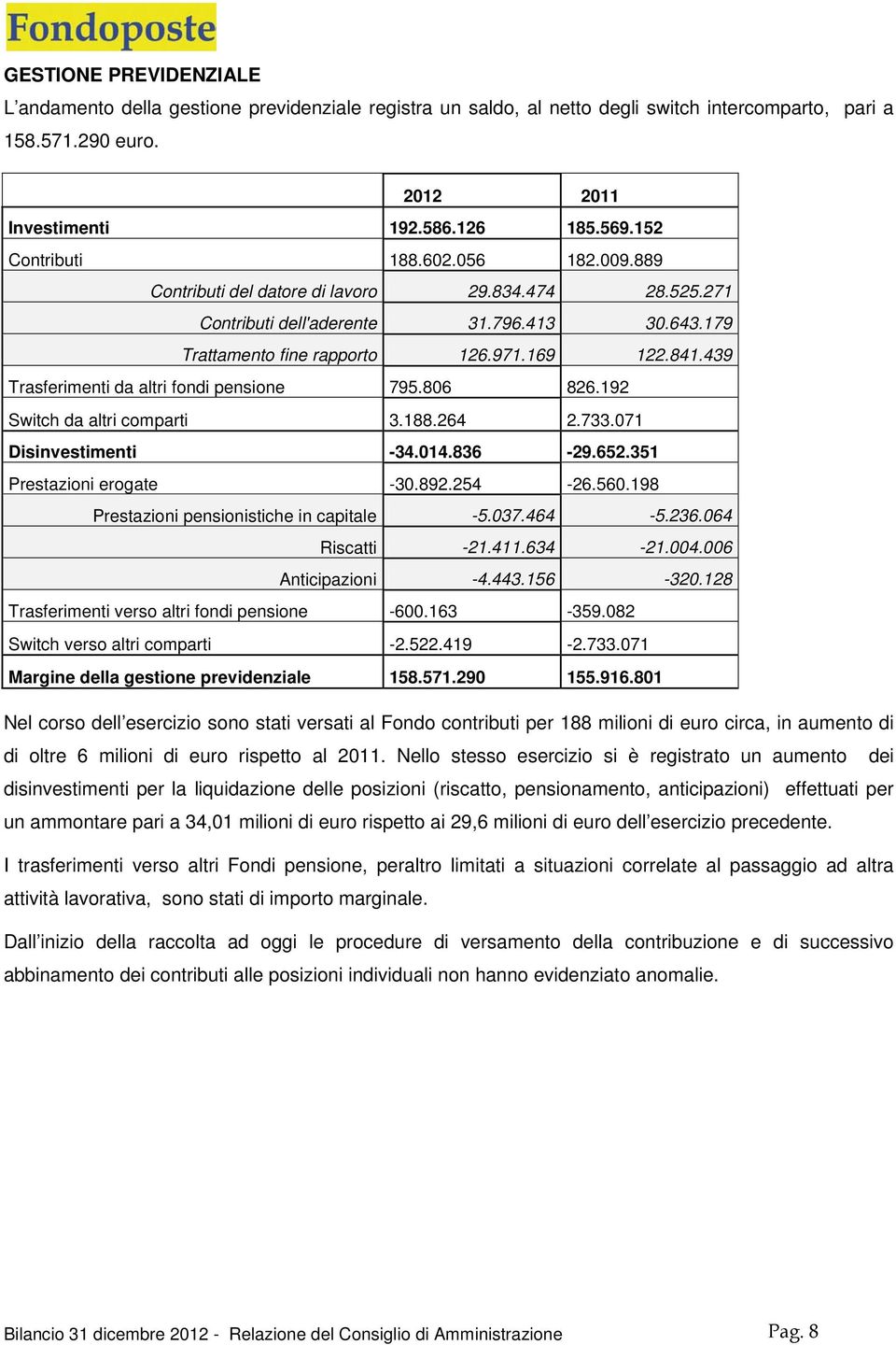 439 Trasferimenti da altri fondi pensione 795.806 826.192 Switch da altri comparti 3.188.264 2.733.071 Disinvestimenti -34.014.836-29.652.351 Prestazioni erogate -30.892.254-26.560.