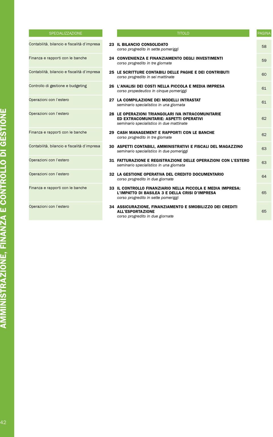 mattinate 60 Controllo di gestione e budgeting 26 L ANALISI DEI COSTI NELLA PICCOLA E MEDIA IMPRESA corso propedeutico in cinque pomeriggi 61 Operazioni con l estero 27 LA COMPILAZIONE DEI MODELLI