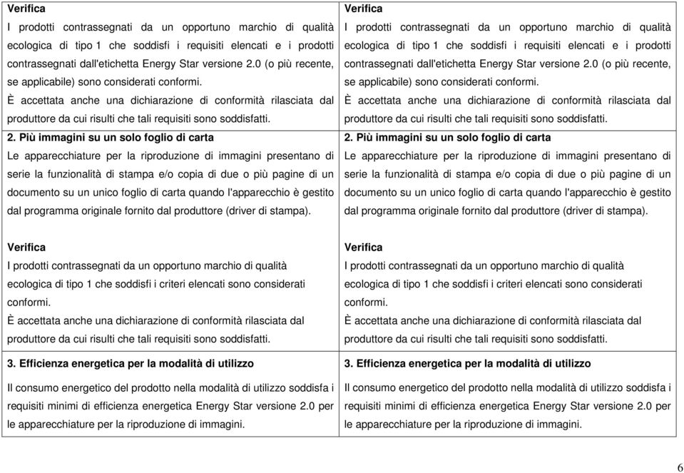 Più immagini su un solo foglio di carta Le apparecchiature per la riproduzione di immagini presentano di serie la funzionalità di stampa e/o copia di due o più pagine di un documento su un unico