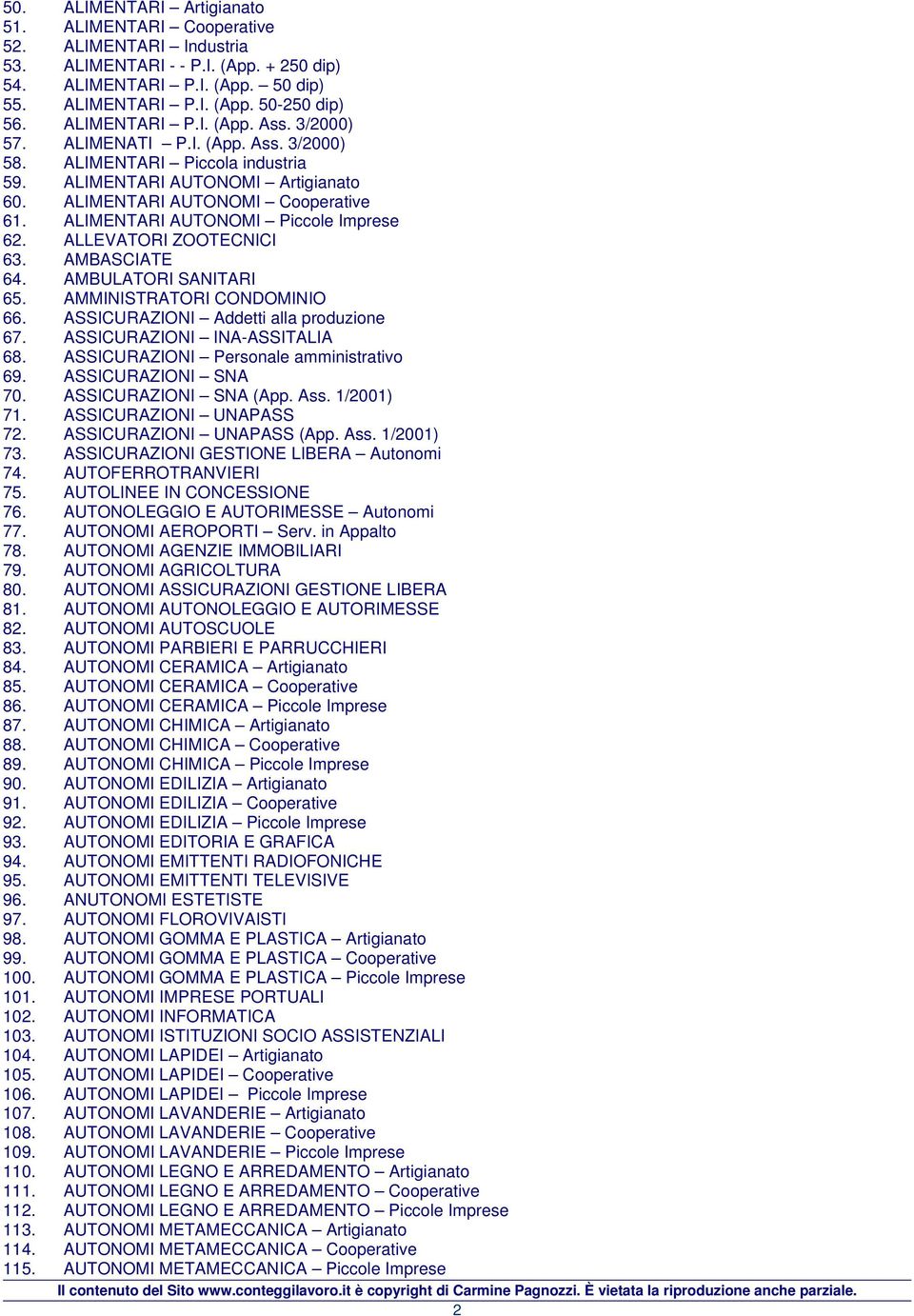 ALIMENTARI AUTONOMI Piccole Imprese 62. ALLEVATORI ZOOTECNICI 63. AMBASCIATE 64. AMBULATORI SANITARI 65. AMMINISTRATORI CONDOMINIO 66. ASSICURAZIONI Addetti alla produzione 67.