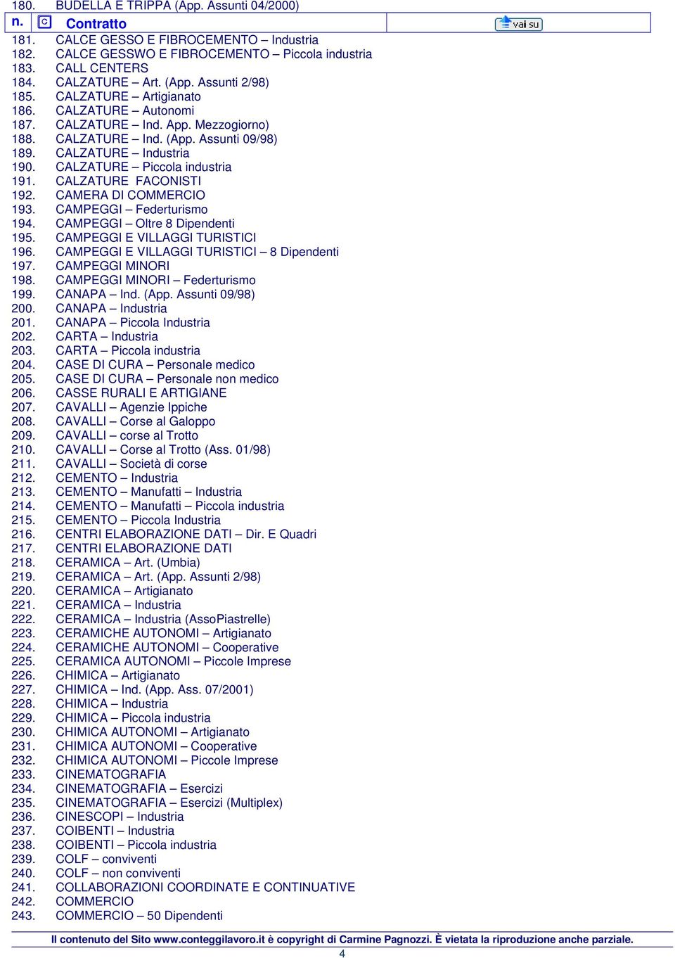 CALZATURE FACONISTI 192. CAMERA DI COMMERCIO 193. CAMPEGGI Federturismo 194. CAMPEGGI Oltre 8 Dipendenti 195. CAMPEGGI E VILLAGGI TURISTICI 196. CAMPEGGI E VILLAGGI TURISTICI 8 Dipendenti 197.