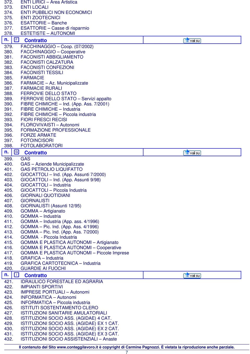 Municipalizzate 387. FARMACIE RURALI 388. FERROVIE DELLO STATO 389. FERROVIE DELLO STATO Servizi appalto 390. FIBRE CHIMICHE Ind. (App. Ass. 7/2001) 391. FIBRE CHIMICHE Industria 392.