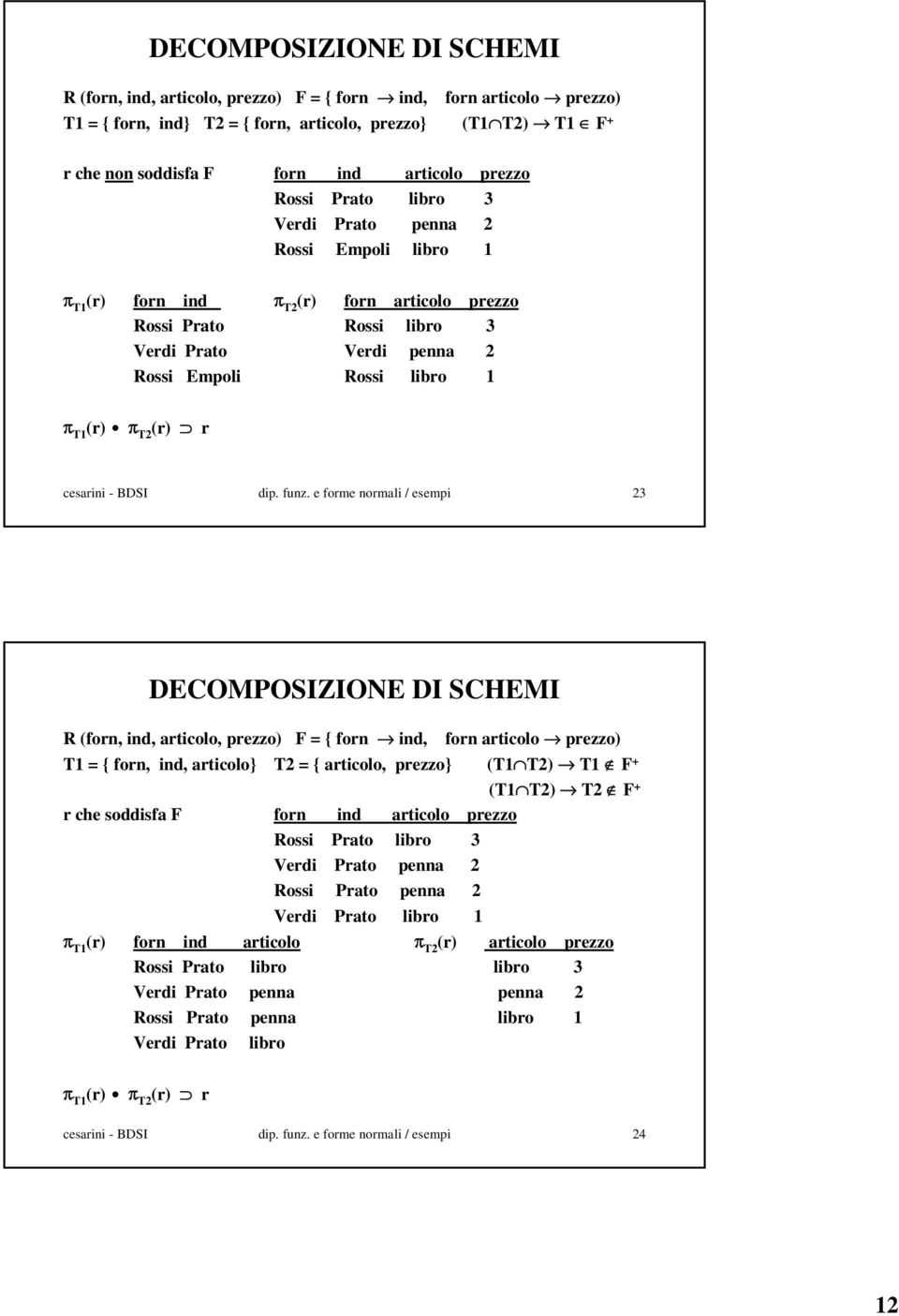 (r) π T2 (r) r cesarini - BDSI dip. funz.