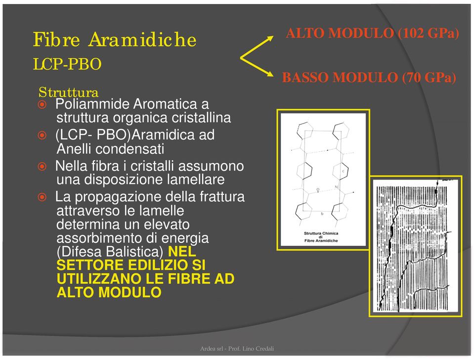 propagazione della frattura attraverso le lamelle determina un elevato assorbimento di energia (Difesa