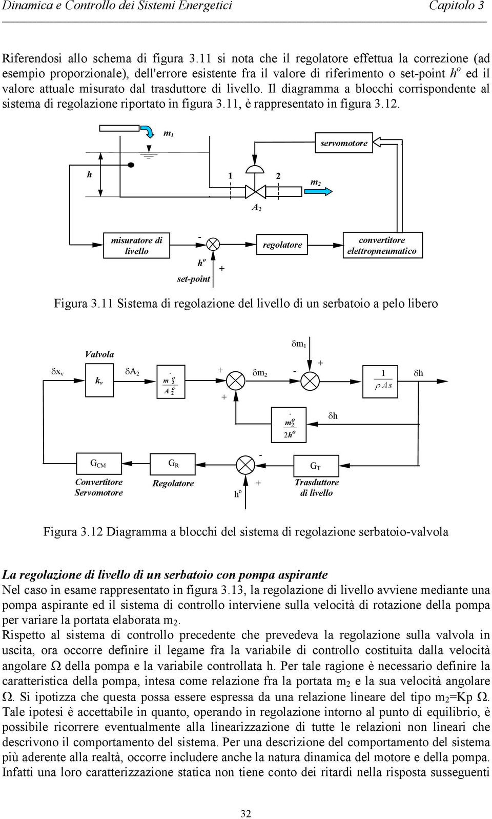 nertitre elettrpneuati Figura 3 Sistea di reglazine del liell di un serbati a pel liber δx Valla k δ δ δ - ρ s δh h δh - G CM G R G T Cnertitre Sertre Reglatre h Trasduttre di liell Figura 3 Diagraa