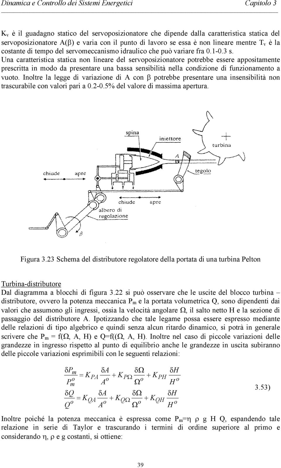 ndizine di funzinaent a ut Inltre la legge di ariazine di n β ptrebbe presentare una insensibilità nn trasurabile n alri pari a -5% del alre di assia apertura Figura 33 Shea del distributre reglatre