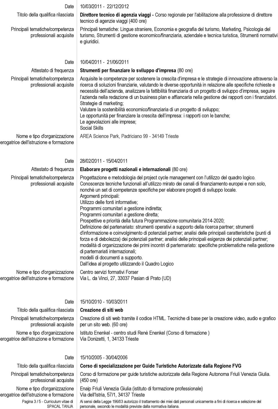 Attestato di frequenza 10/04/2011-21/06/2011 Strumenti per finanziare lo sviluppo d'impresa (80 ore) Acquisite le competenze per sostenere la crescita d impresa e le strategie di innovazione