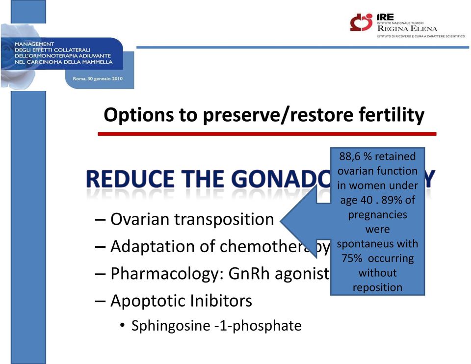 Sphingosine -1-phosphate 88,6 % retained ovarian function in women under