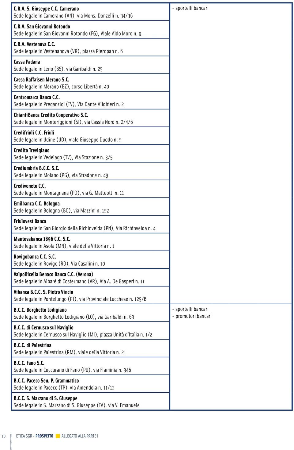 40 Centromarca Banca C.C. Sede legale in Preganziol (TV), Via Dante Alighieri n. 2 ChiantiBanca Credito Cooperativo S.C. Sede legale in Monteriggioni (SI), via Cassia Nord n. 2/4/6 Credifriuli C.C. Friuli Sede legale in Udine (UD), viale Giuseppe Duodo n.