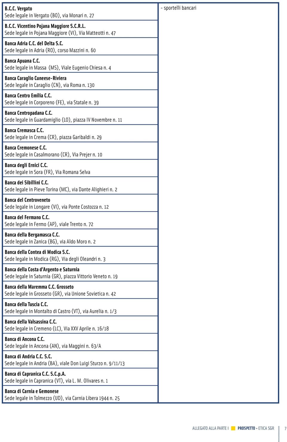 39 Banca Centropadana C.C. Sede legale in Guardamiglio (LO), piazza IV Novembre n. 11 Banca Cremasca C.C. Sede legale in Crema (CR), piazza Garibaldi n. 29 Banca Cremonese C.C. Sede legale in Casalmorano (CR), Via Prejer n.