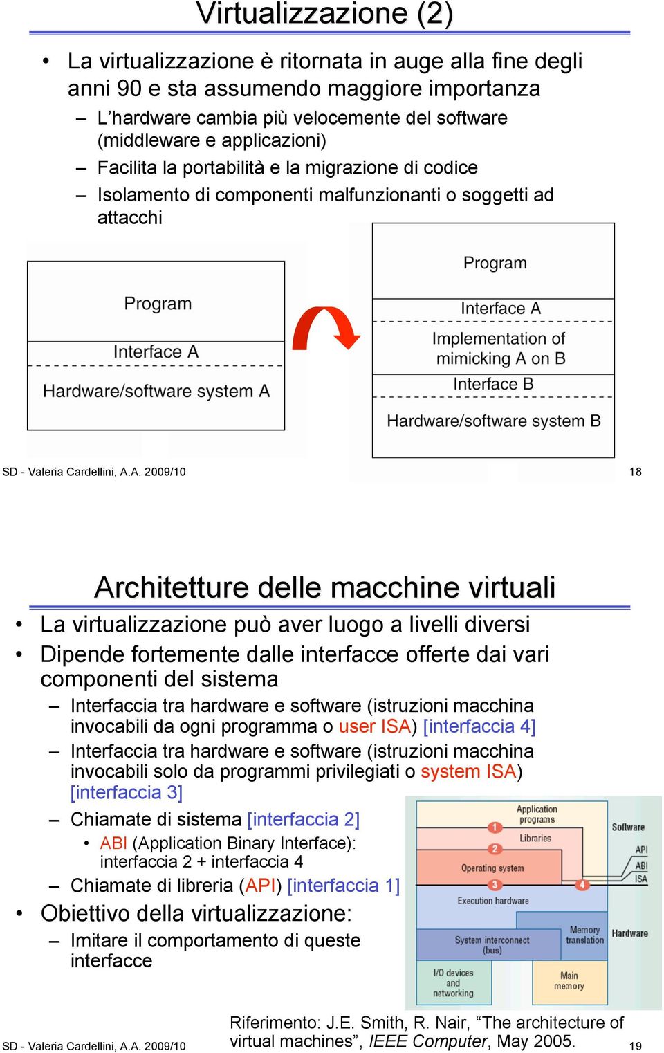 A. 2009/10 18 Architetture delle macchine virtuali La virtualizzazione può aver luogo a livelli diversi Dipende fortemente dalle interfacce offerte dai vari componenti del sistema Interfaccia tra