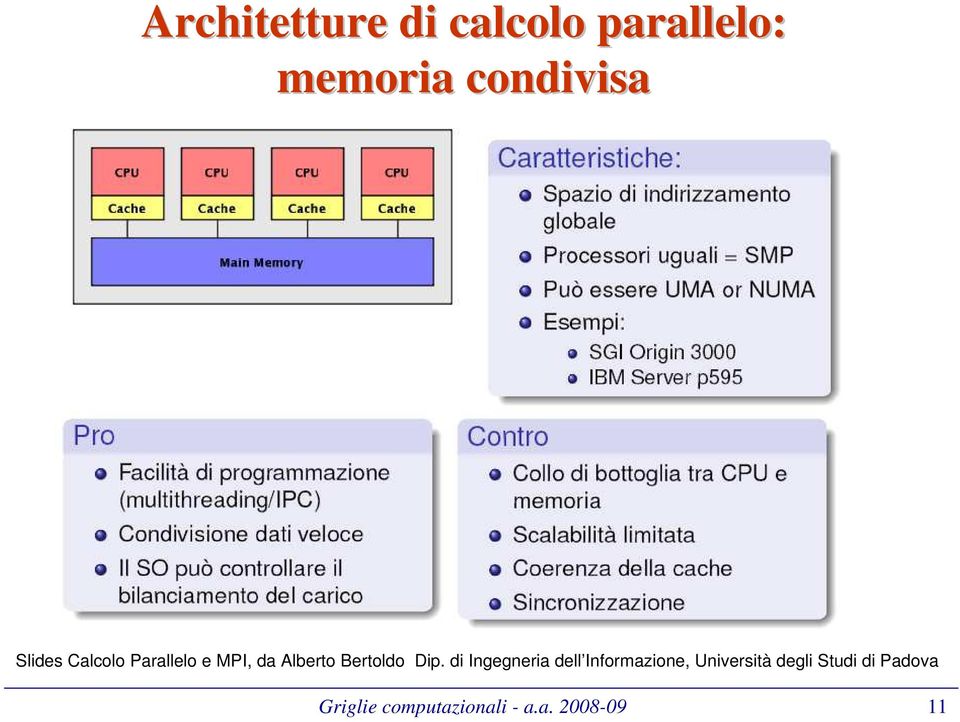 Dip. di Ingegneria dell Informazione, Università