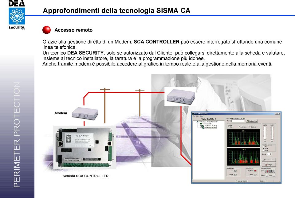 Un tecnico DEA SECURITY, solo se autorizzato dal Cliente, può collegarsi direttamente alla scheda e valutare, insieme al