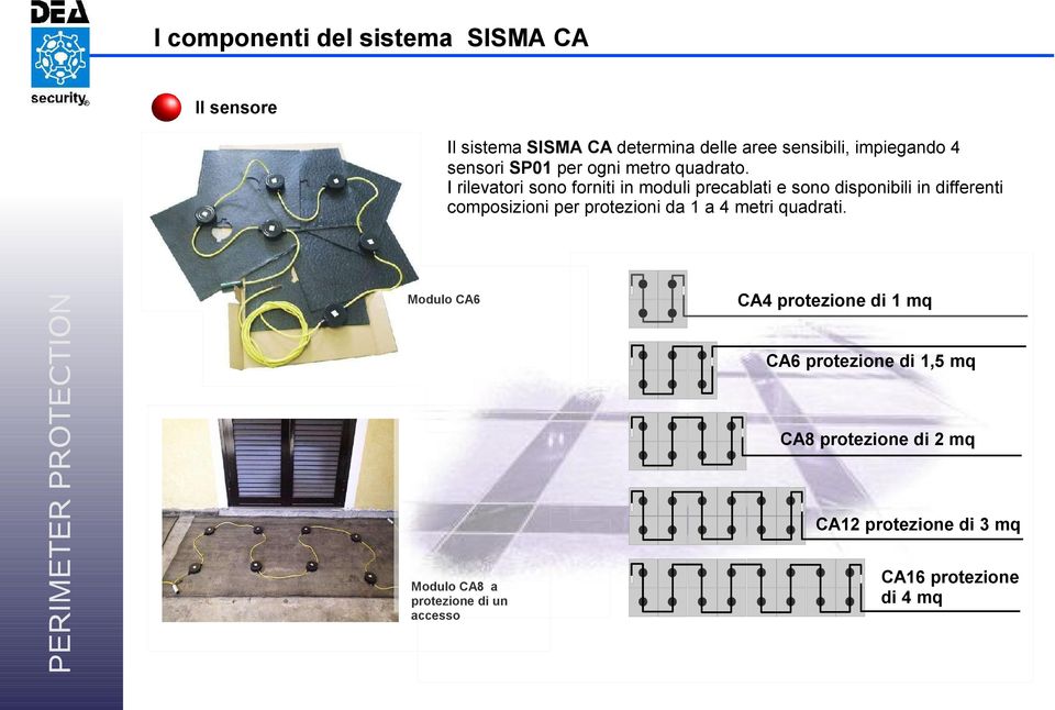 I rilevatori sono forniti in moduli precablati e sono disponibili in differenti composizioni per protezioni da