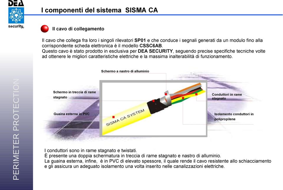 Questo cavo è stato prodotto in esclusiva per DEA SECURITY, seguendo precise specifiche tecniche volte ad ottenere le migliori caratteristiche elettriche e la massima inalterabilità di funzionamento.