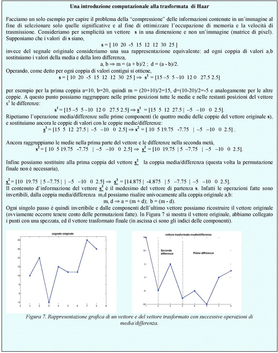 Supponiamo che i valori di s siano, s = [ 10 20-5 15 12 12 30 25 ] invece del segnale originale consideriamo una sua rappresentazione equivalente: ad ogni coppia di valori a,b sostituiamo i valori