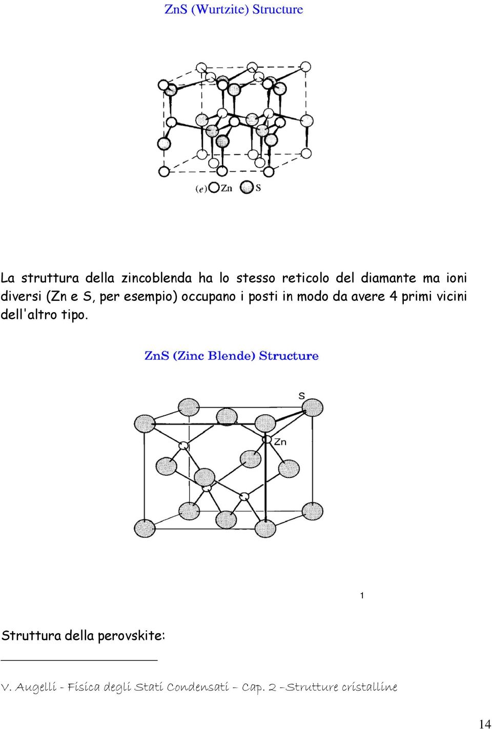 esempio) occupano i posti in modo da avere 4 primi