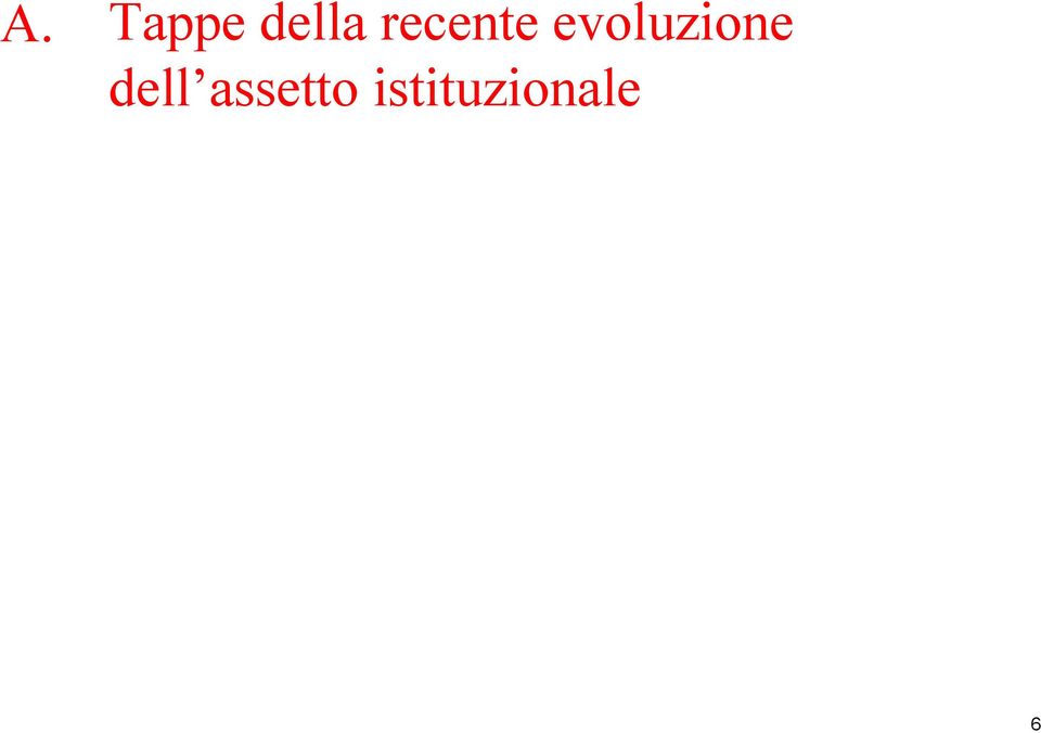 evoluzione dell