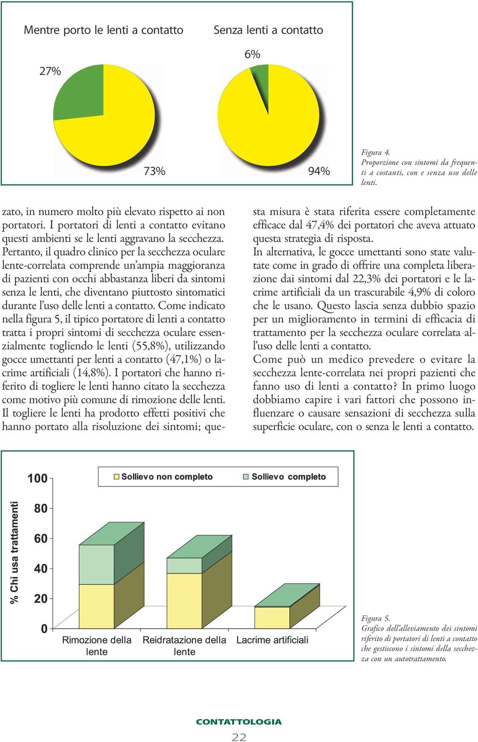 Pertanto, il quadro clinico per la secchezza oculare lente-correlata comprende un ampia maggioranza di pazienti con occhi abbastanza liberi da sintomi senza le lenti, che diventano piuttosto