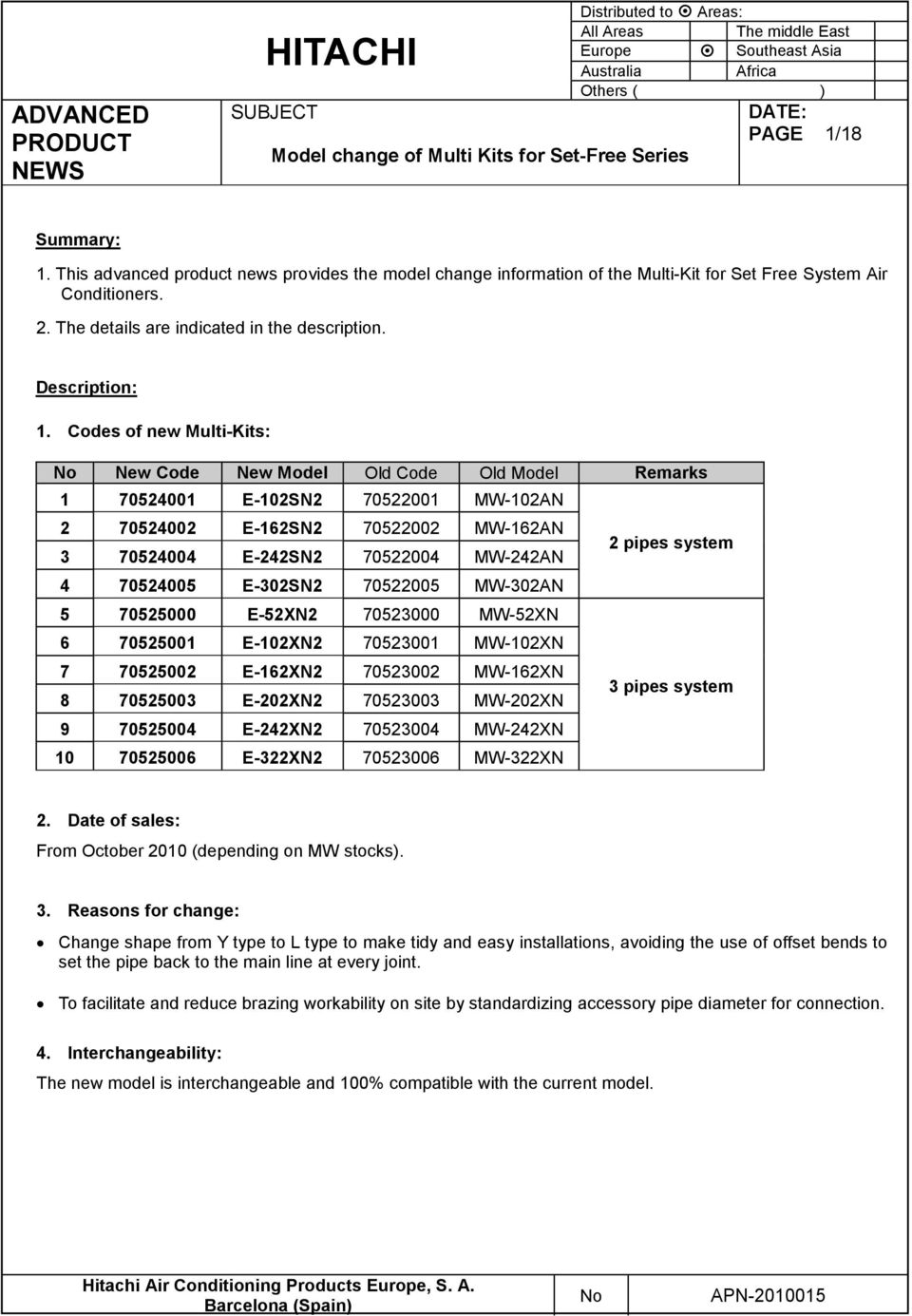 Codes of new Multi-Kits: New Code New Model Old Code Old Model Remarks 1 70524001 E-102SN2 70522001 MW-102AN 2 70524002 E-162SN2 70522002 MW-162AN 3 70524004 E-242SN2 70522004 MW-242AN 2 pipes system