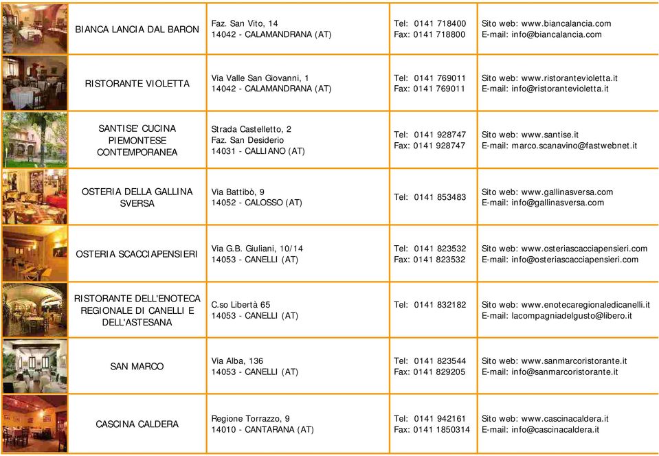 it SANTISE' CUCINA PIEMONTESE CONTEMPORANEA Strada Castelletto, 2 Faz. San Desiderio 14031 - CALLIANO (AT) Tel: 0141 928747 Fax: 0141 928747 Sito web: www.santise.it E-mail: marco.