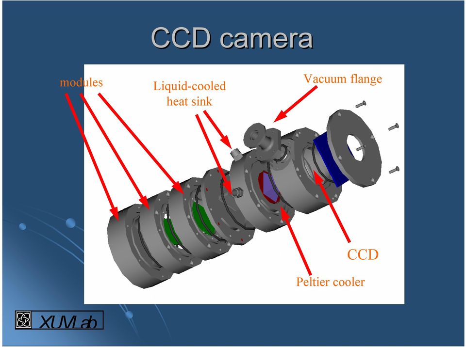 sink Vacuum flange