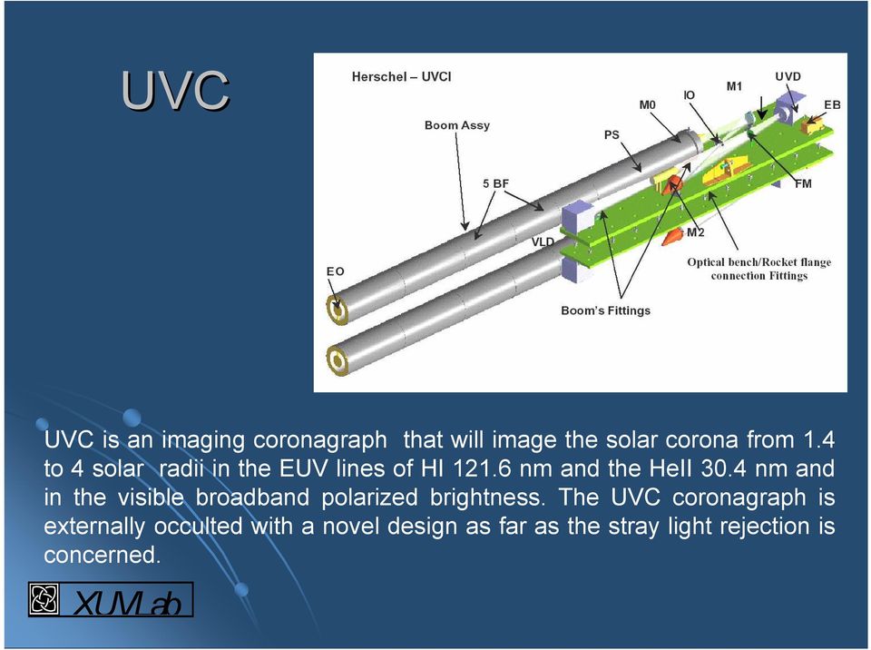 4 nm and in the visible broadband polarized brightness.